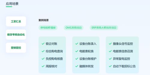 2025年六大RPA軟件分析 不同場景下的RPA選擇指南